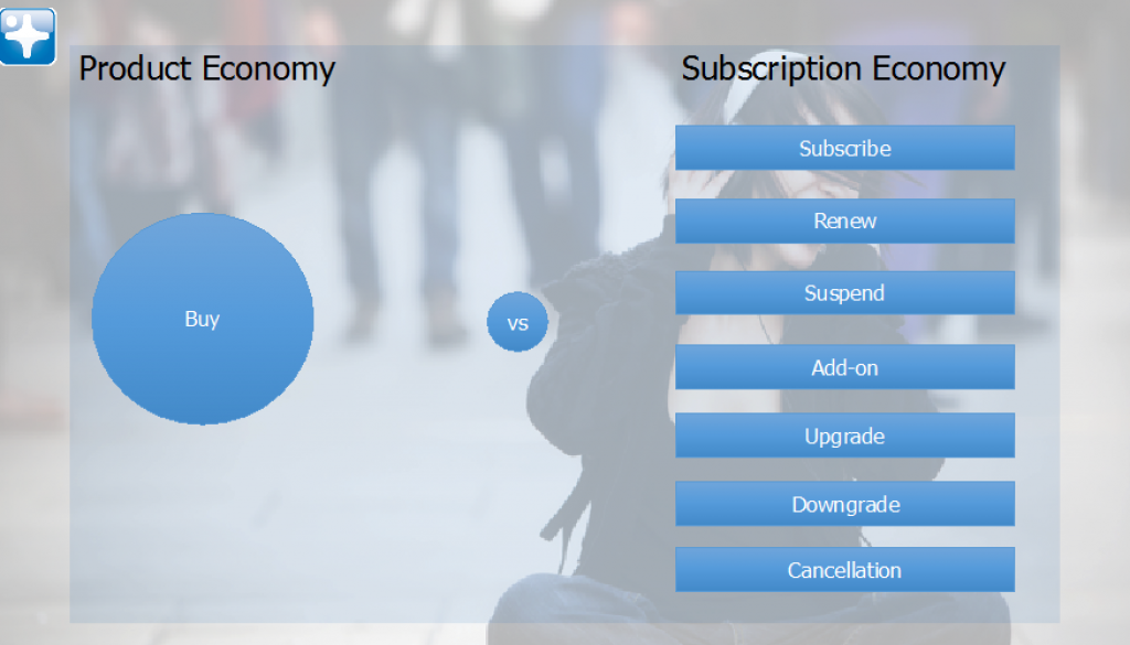 Foto-blog-Posibillit